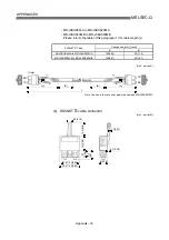 Preview for 782 page of Mitsubishi Electric QD75MH1 User Manual