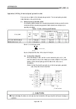 Preview for 785 page of Mitsubishi Electric QD75MH1 User Manual