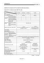 Preview for 786 page of Mitsubishi Electric QD75MH1 User Manual