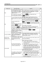 Preview for 803 page of Mitsubishi Electric QD75MH1 User Manual