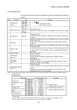 Preview for 64 page of Mitsubishi Electric QD77MS User Manual