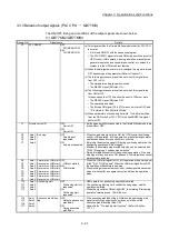 Preview for 93 page of Mitsubishi Electric QD77MS User Manual