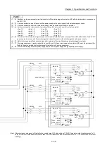 Preview for 111 page of Mitsubishi Electric QD77MS User Manual