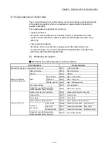 Preview for 152 page of Mitsubishi Electric QD77MS User Manual