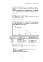 Preview for 172 page of Mitsubishi Electric QD77MS User Manual