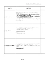 Preview for 270 page of Mitsubishi Electric QD77MS User Manual