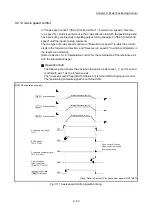 Preview for 541 page of Mitsubishi Electric QD77MS User Manual