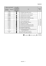 Preview for 949 page of Mitsubishi Electric QD77MS User Manual