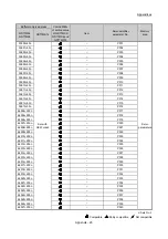 Preview for 969 page of Mitsubishi Electric QD77MS User Manual