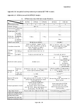 Preview for 992 page of Mitsubishi Electric QD77MS User Manual