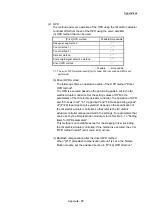 Preview for 1041 page of Mitsubishi Electric QD77MS User Manual