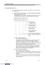 Preview for 35 page of Mitsubishi Electric QJ71AS92 User Manual