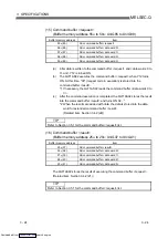 Preview for 45 page of Mitsubishi Electric QJ71AS92 User Manual