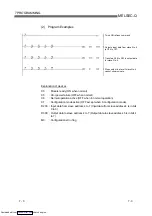 Preview for 116 page of Mitsubishi Electric QJ71AS92 User Manual