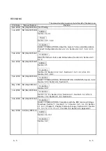 Preview for 7 page of Mitsubishi Electric QJ71DN91 User Manual