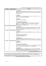 Preview for 8 page of Mitsubishi Electric QJ71DN91 User Manual