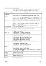 Preview for 14 page of Mitsubishi Electric QJ71DN91 User Manual