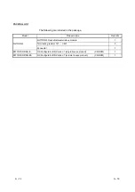 Preview for 16 page of Mitsubishi Electric QJ71DN91 User Manual