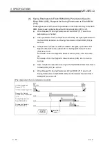 Preview for 40 page of Mitsubishi Electric QJ71DN91 User Manual