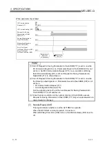 Preview for 41 page of Mitsubishi Electric QJ71DN91 User Manual