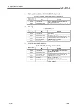 Preview for 52 page of Mitsubishi Electric QJ71DN91 User Manual