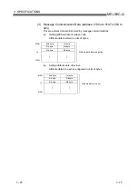 Preview for 53 page of Mitsubishi Electric QJ71DN91 User Manual