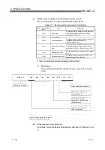 Preview for 54 page of Mitsubishi Electric QJ71DN91 User Manual