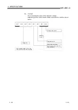 Preview for 56 page of Mitsubishi Electric QJ71DN91 User Manual