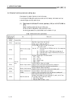 Preview for 61 page of Mitsubishi Electric QJ71DN91 User Manual