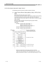 Preview for 66 page of Mitsubishi Electric QJ71DN91 User Manual