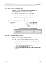 Preview for 75 page of Mitsubishi Electric QJ71DN91 User Manual