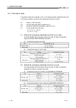 Preview for 80 page of Mitsubishi Electric QJ71DN91 User Manual