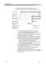 Preview for 84 page of Mitsubishi Electric QJ71DN91 User Manual