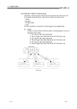 Preview for 85 page of Mitsubishi Electric QJ71DN91 User Manual