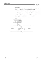 Preview for 87 page of Mitsubishi Electric QJ71DN91 User Manual