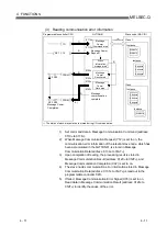 Preview for 91 page of Mitsubishi Electric QJ71DN91 User Manual