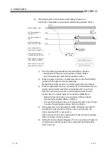 Preview for 95 page of Mitsubishi Electric QJ71DN91 User Manual