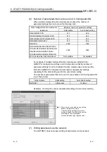 Preview for 112 page of Mitsubishi Electric QJ71DN91 User Manual