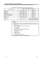 Preview for 114 page of Mitsubishi Electric QJ71DN91 User Manual