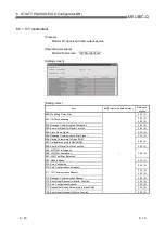 Preview for 128 page of Mitsubishi Electric QJ71DN91 User Manual