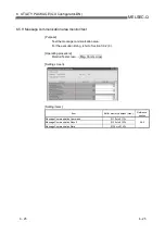 Preview for 134 page of Mitsubishi Electric QJ71DN91 User Manual