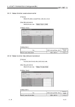 Preview for 136 page of Mitsubishi Electric QJ71DN91 User Manual