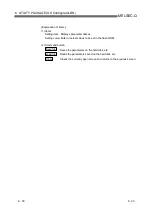 Preview for 142 page of Mitsubishi Electric QJ71DN91 User Manual