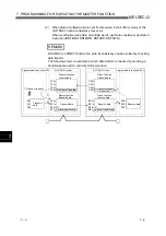 Preview for 144 page of Mitsubishi Electric QJ71DN91 User Manual