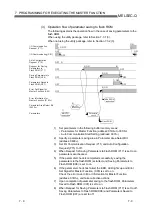 Preview for 151 page of Mitsubishi Electric QJ71DN91 User Manual