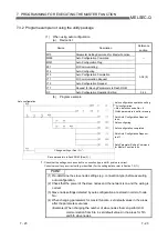 Preview for 165 page of Mitsubishi Electric QJ71DN91 User Manual