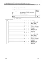 Preview for 166 page of Mitsubishi Electric QJ71DN91 User Manual