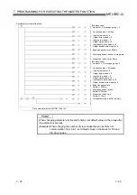 Preview for 167 page of Mitsubishi Electric QJ71DN91 User Manual