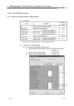 Preview for 169 page of Mitsubishi Electric QJ71DN91 User Manual