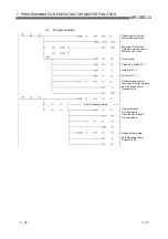 Preview for 175 page of Mitsubishi Electric QJ71DN91 User Manual